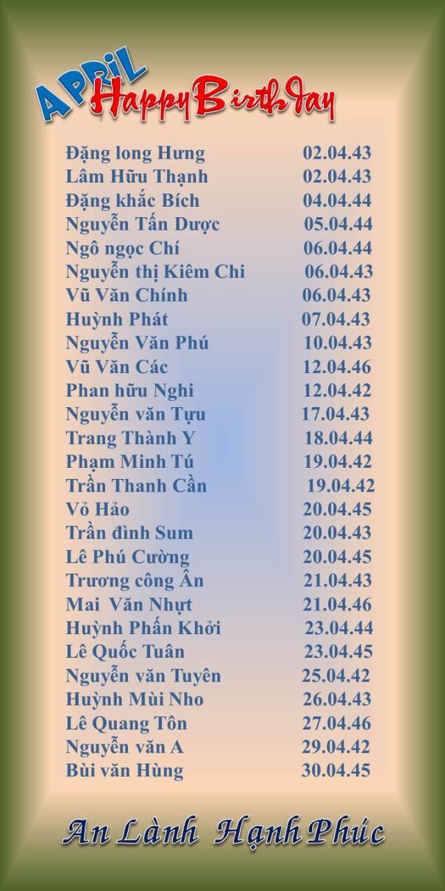 Happy birthday April