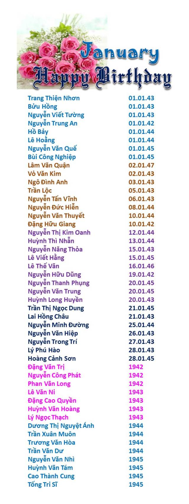 Happy birthday thang 1