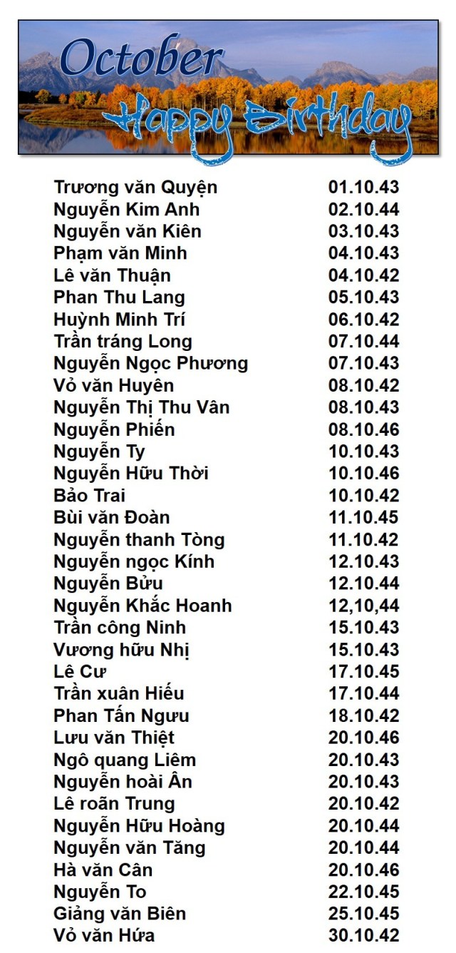 Sinh nhật tháng 10