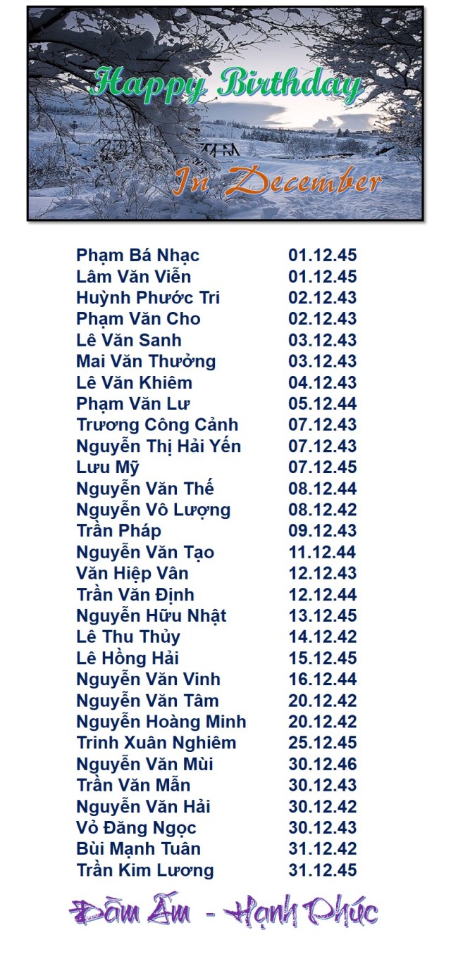Sinh nhật tháng 12