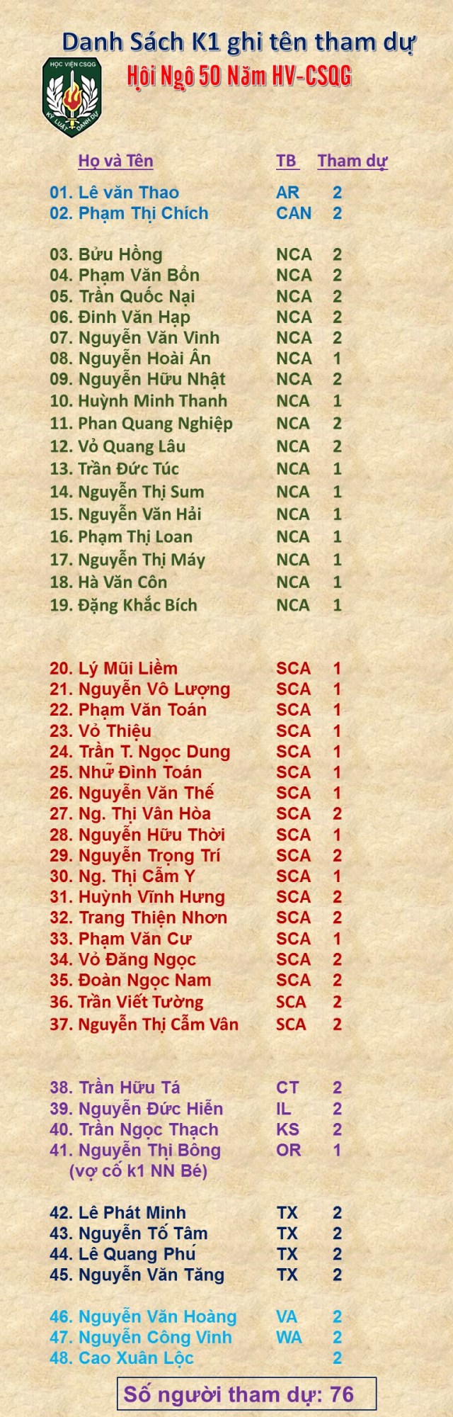 Dach sách k1 về dự 50 năm HV-CSQG