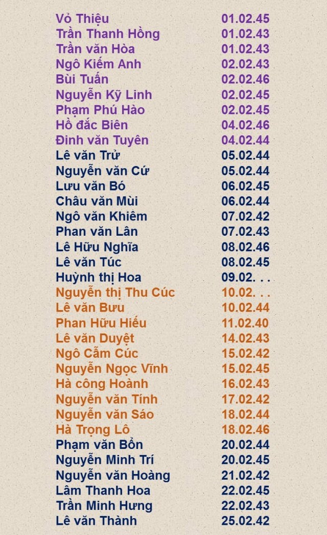 List SN tháng Hai_ K1