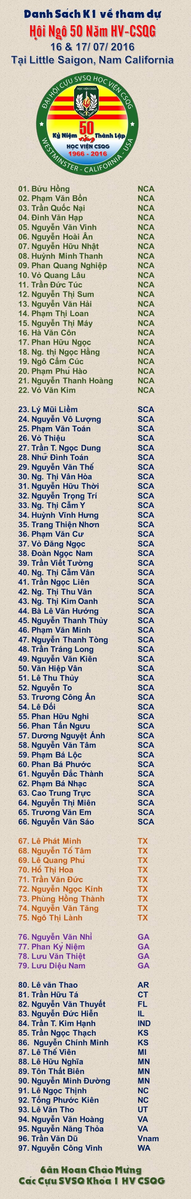 Dach sách k1 về dự 50 năm HV-CSQG